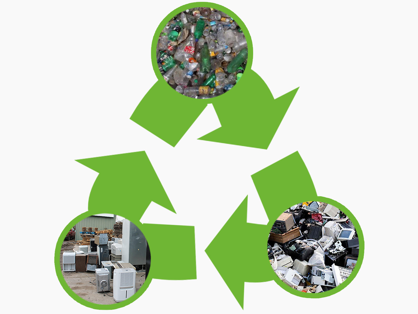 Recycle- Reuse and Disposal by RPlanet